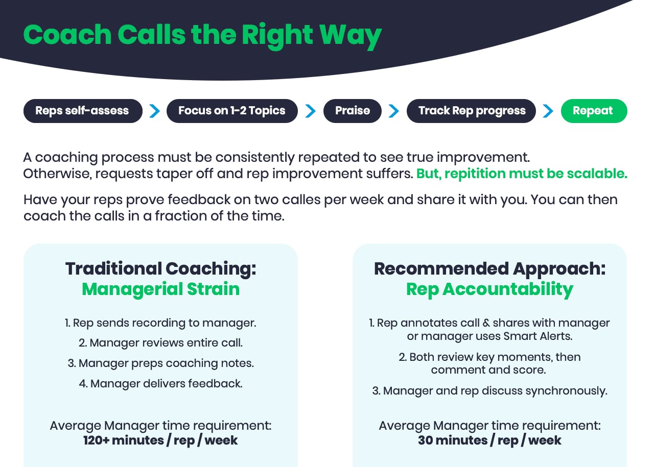 Coach-calls-the-right-way-slide